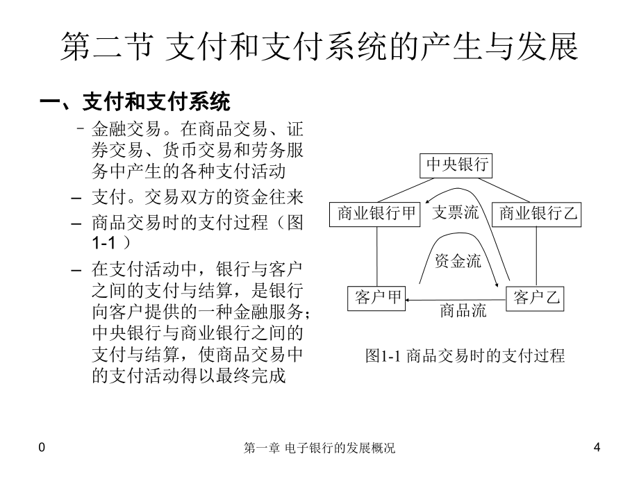 电子金融教材课件汇总完整版ppt全套课件最全教学教程整本书电子教案全书教案合集最新课件汇编_第4页