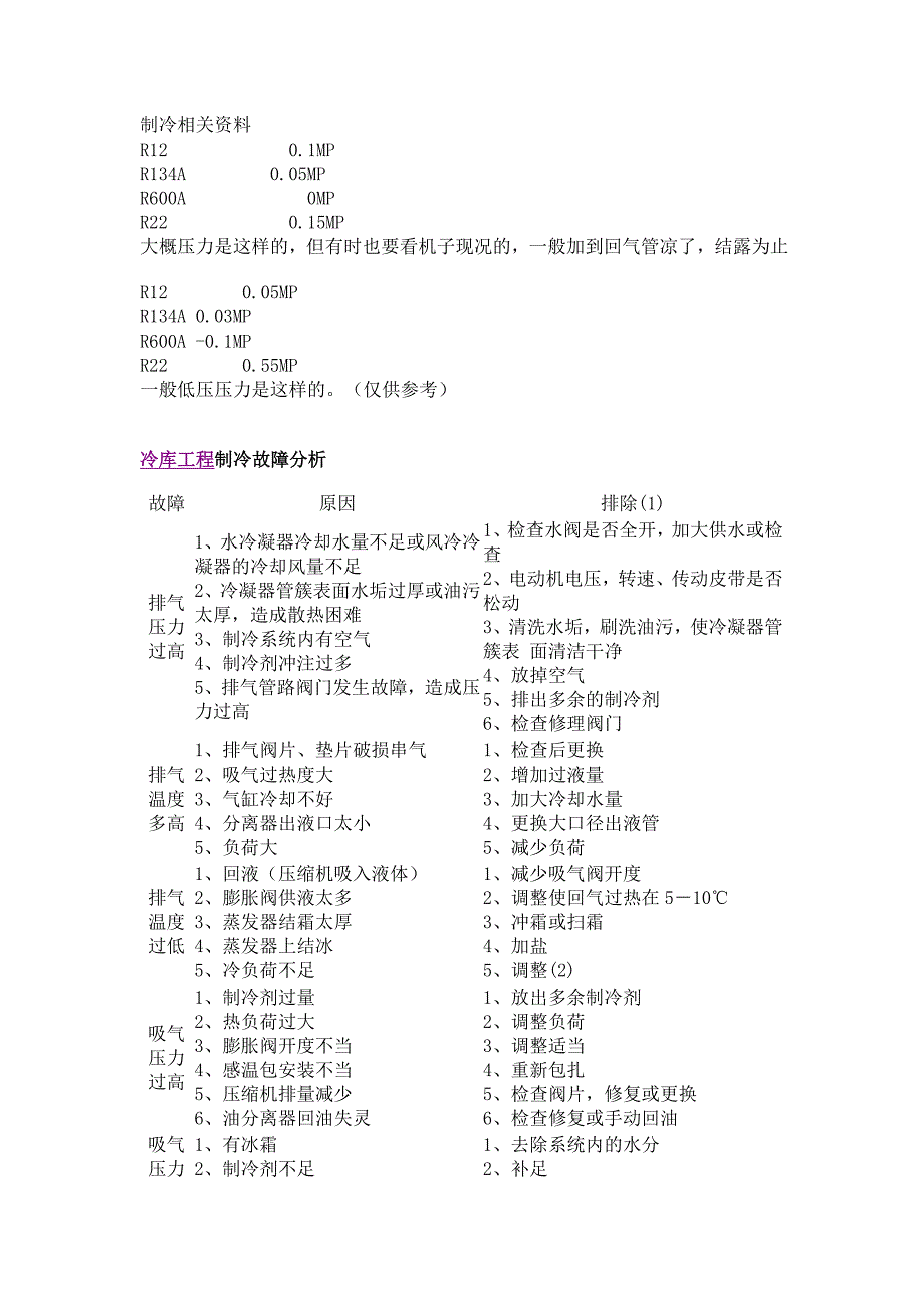 制冷相关资料.doc_第1页