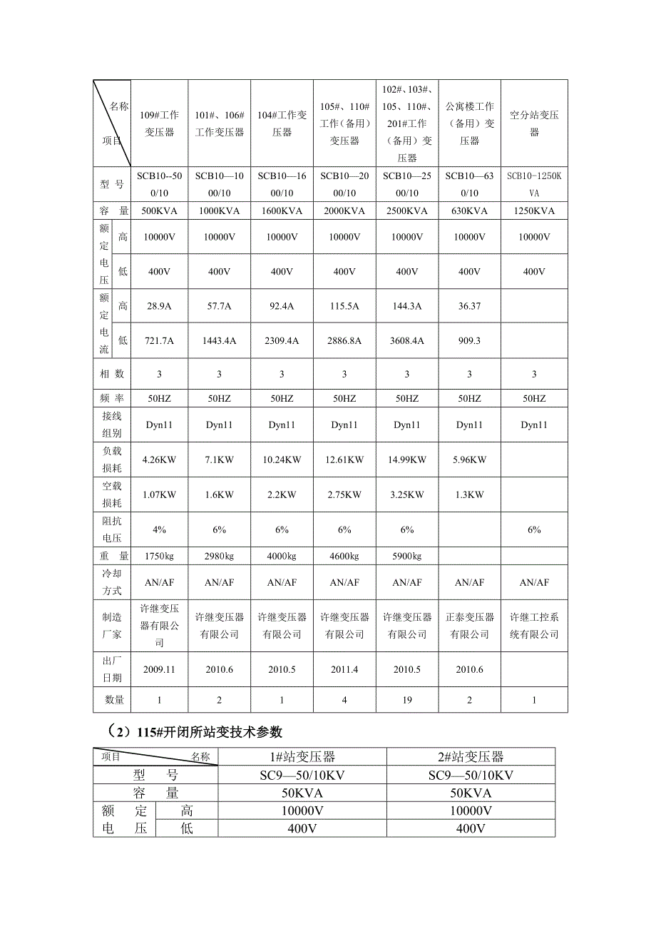 干式变压器检修规程_第2页