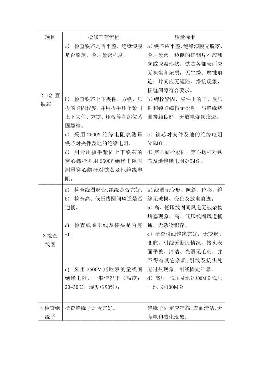 干式变压器检修规程_第5页