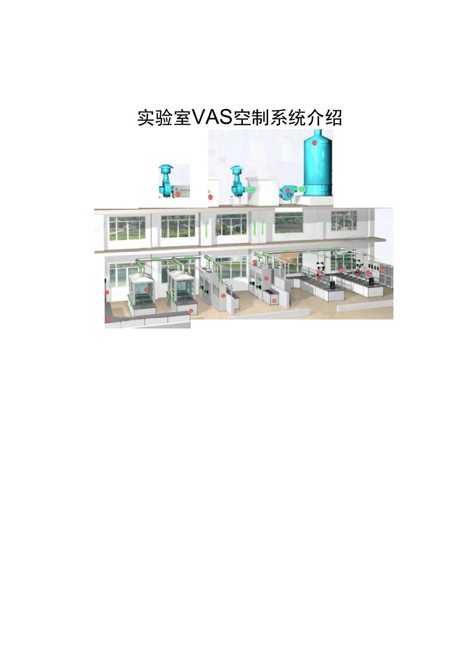 VAV控制系统介绍_第1页