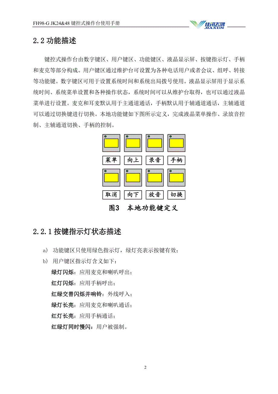 FH98-G键控式操作台使用手册.doc_第4页