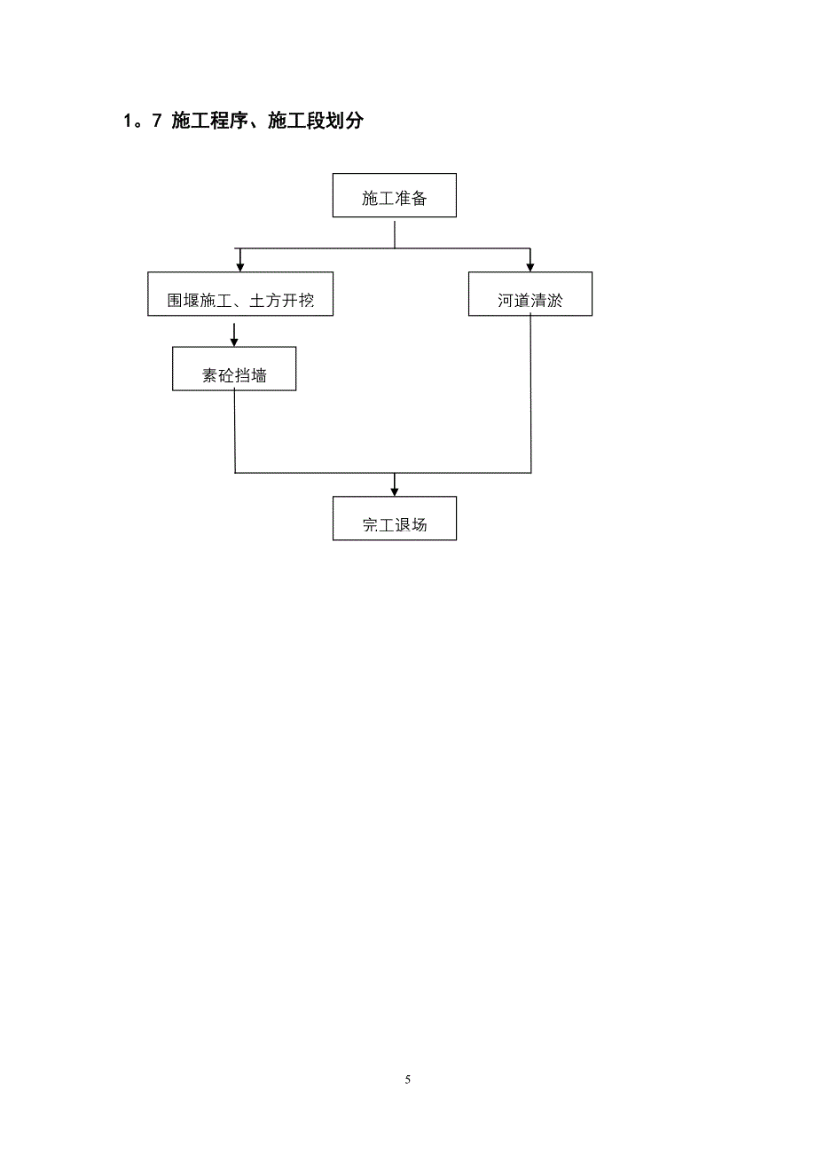 挡土墙工程施工组织设计方案.doc_第5页