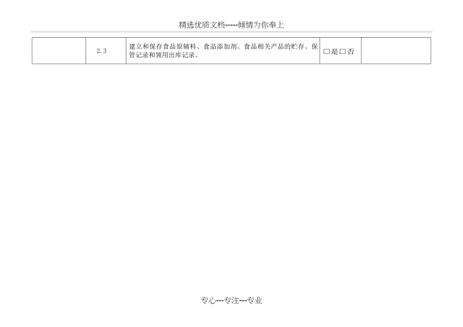 食品生产经营日常监督检查要点表_第3页