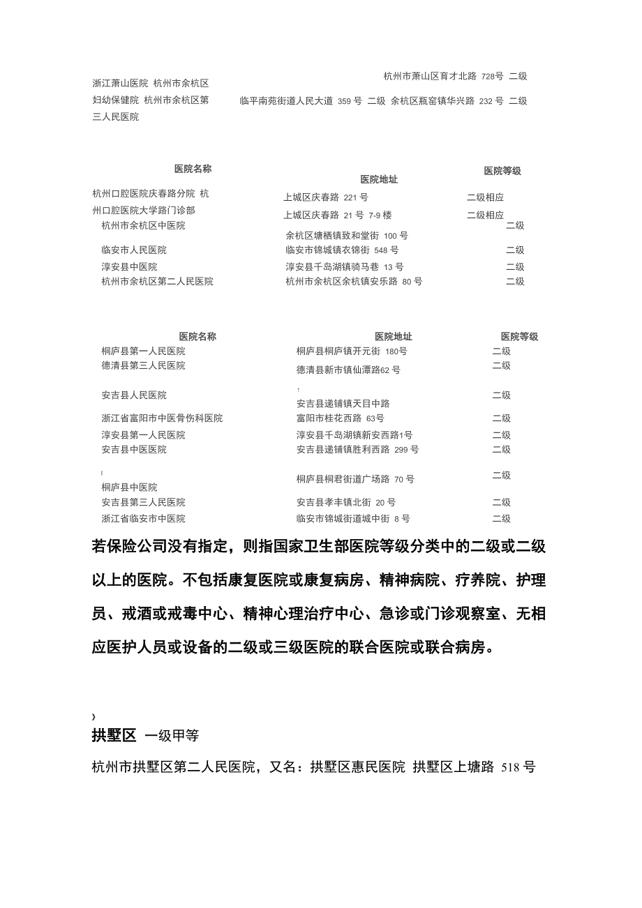 杭州医院等级_第3页