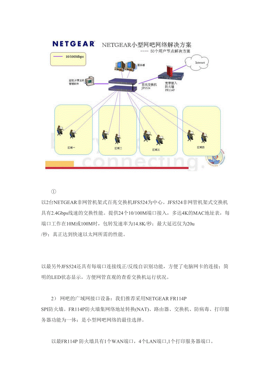 网吧网络解决方案（天选打工人）.docx_第3页