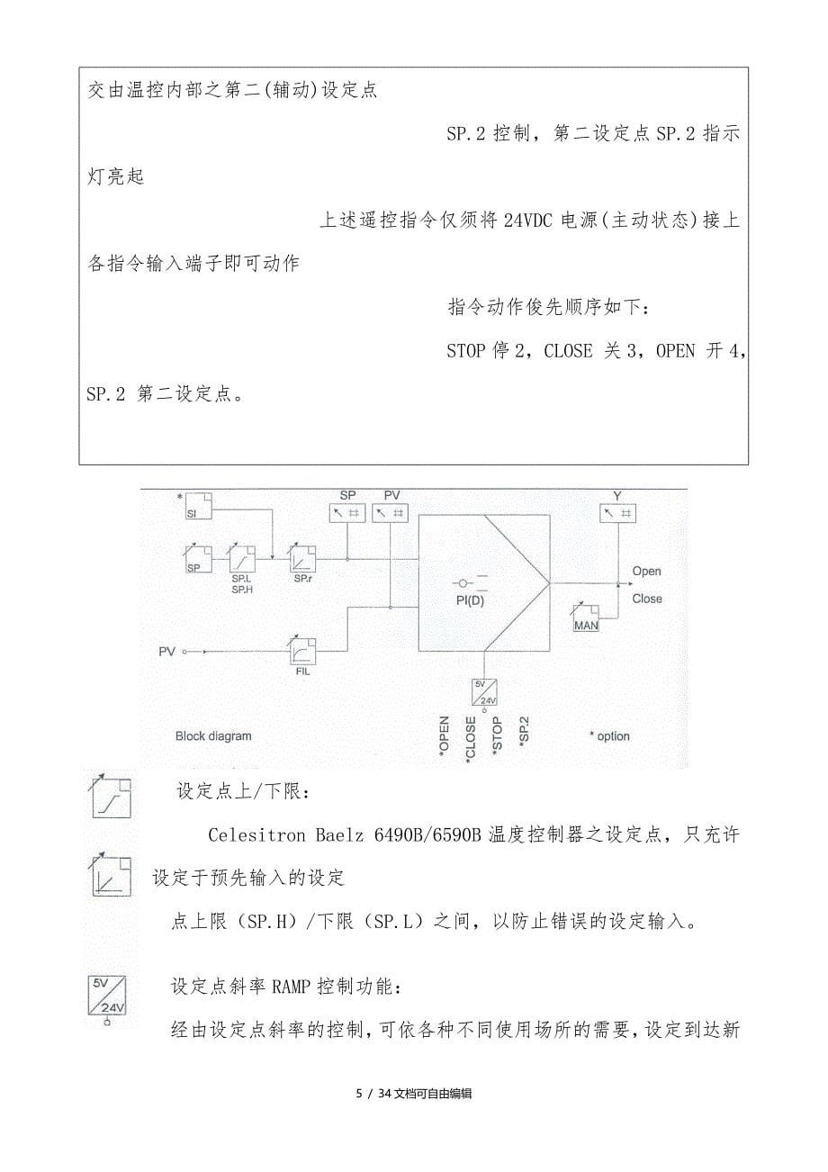 Baelz6490说明书_第5页