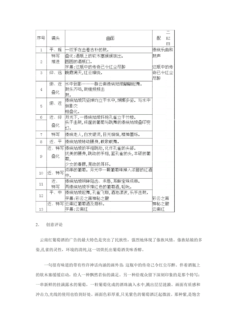 -优秀广告作品评析_第4页