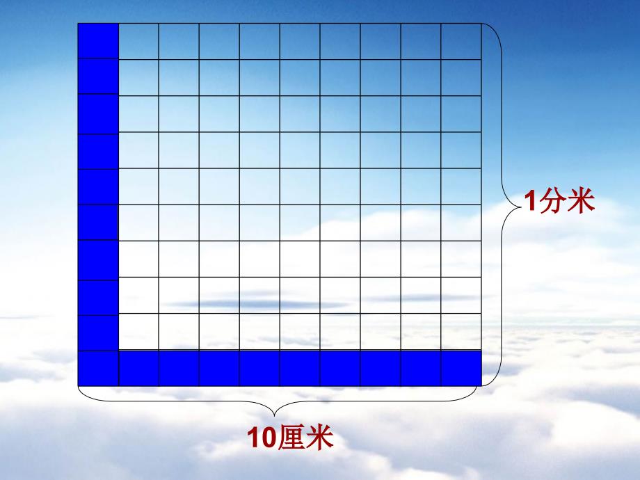 【西师大版】数学三年级下册：2.3面积单位的换算ppt课件_第4页