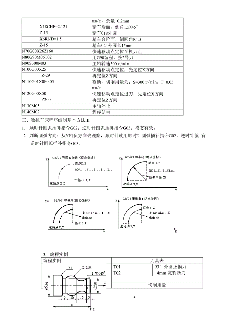 数控车床程序编制的基本方法_第4页