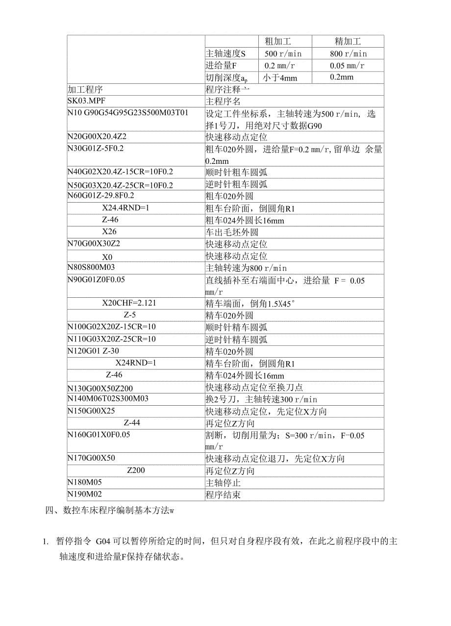 数控车床程序编制的基本方法_第5页