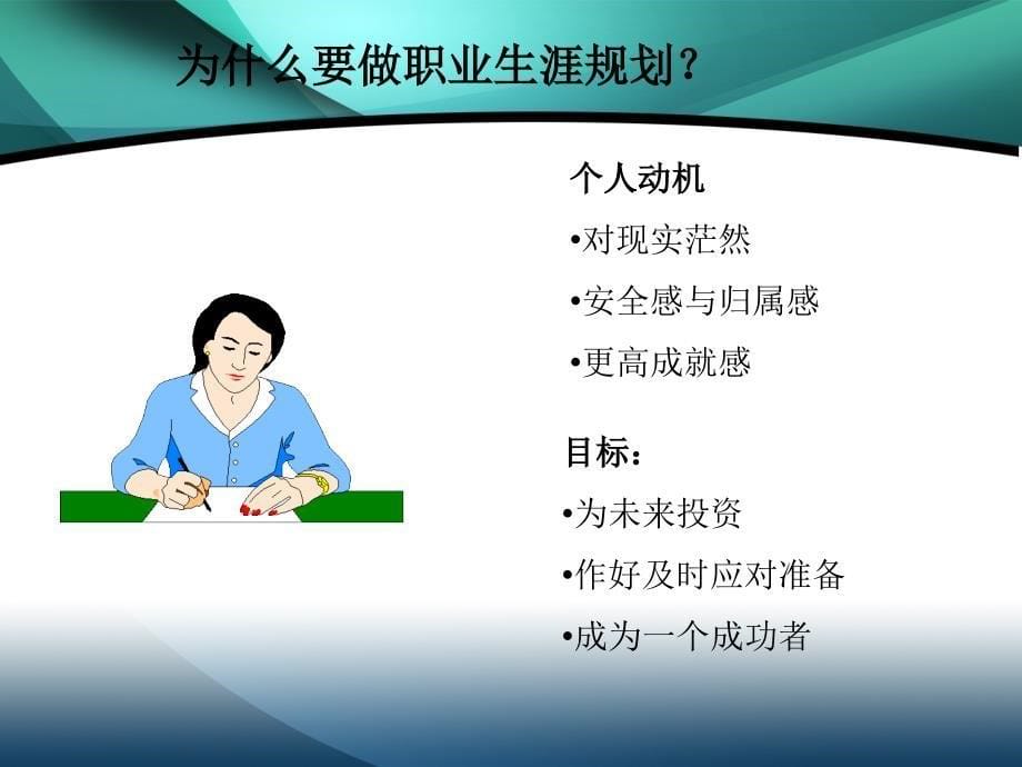 大学生职业生涯规划-李一聪.ppt_第5页