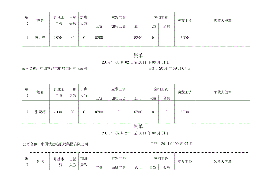 工资单模板(样本)_第3页