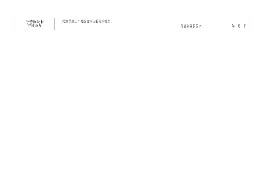 厦门兴才职业技术学院班主任学期综合考核评分表(附件三)_第2页