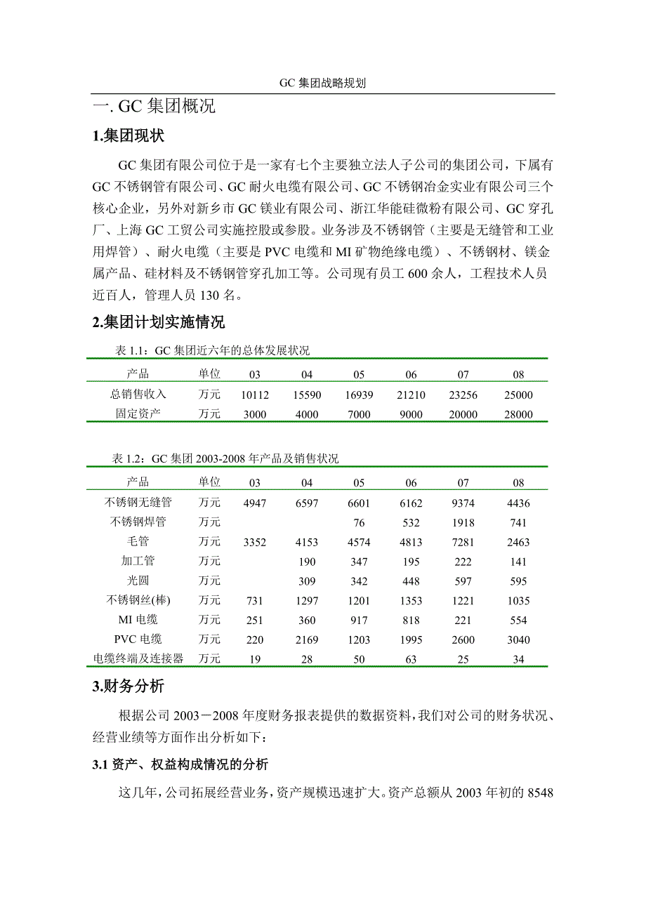 某不锈钢管有限公司战略规划课件_第2页