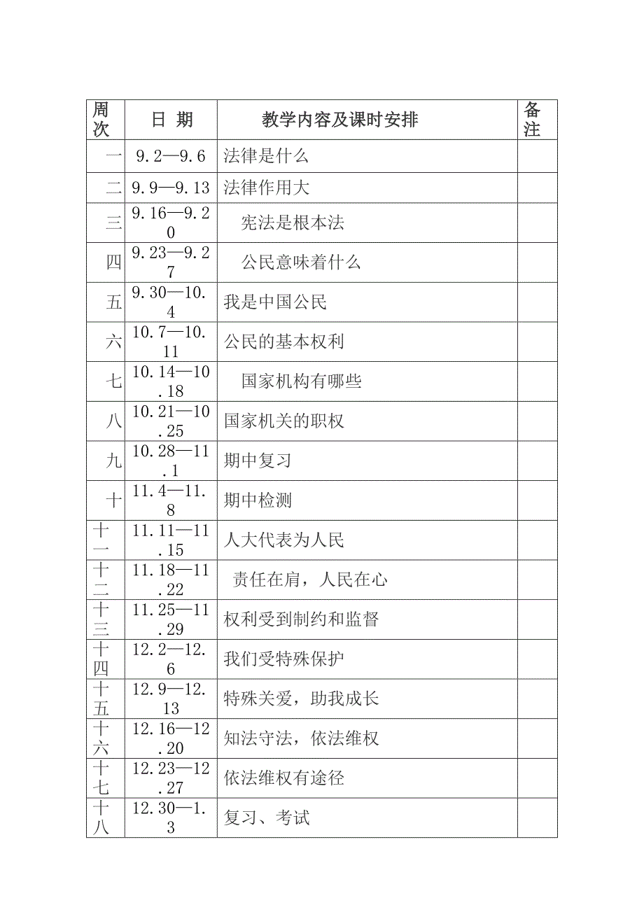 2020最新部编人教版六年级道德与法治上册全册教案_第3页