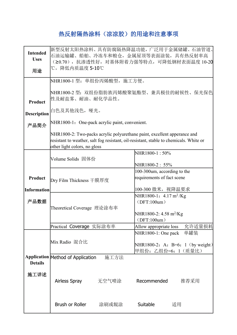 热反射隔热涂料(凉凉胶)的用途和注意事项.doc_第1页