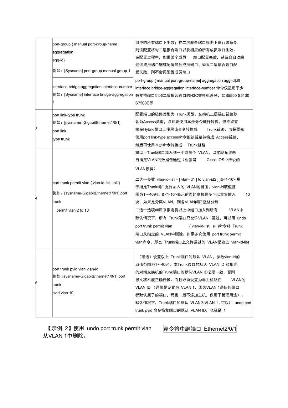 交换机恢复出厂和各种基本配置_第2页