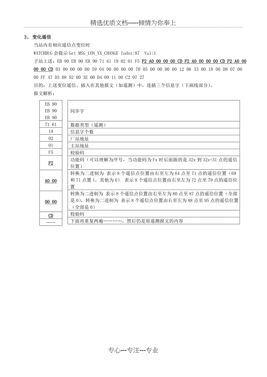 CDT规约报文解析_第3页