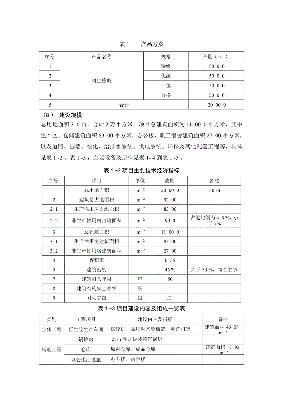 再生橡胶项目简本_第4页