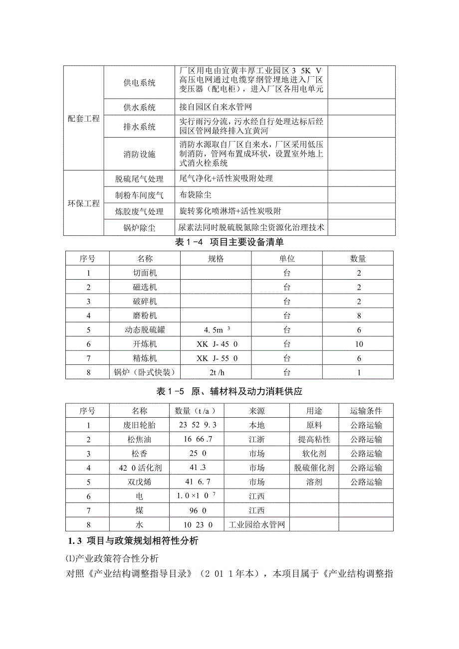 再生橡胶项目简本_第5页