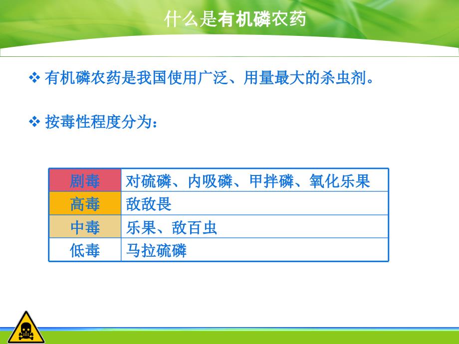 有机磷农药中毒终极版分析_第4页