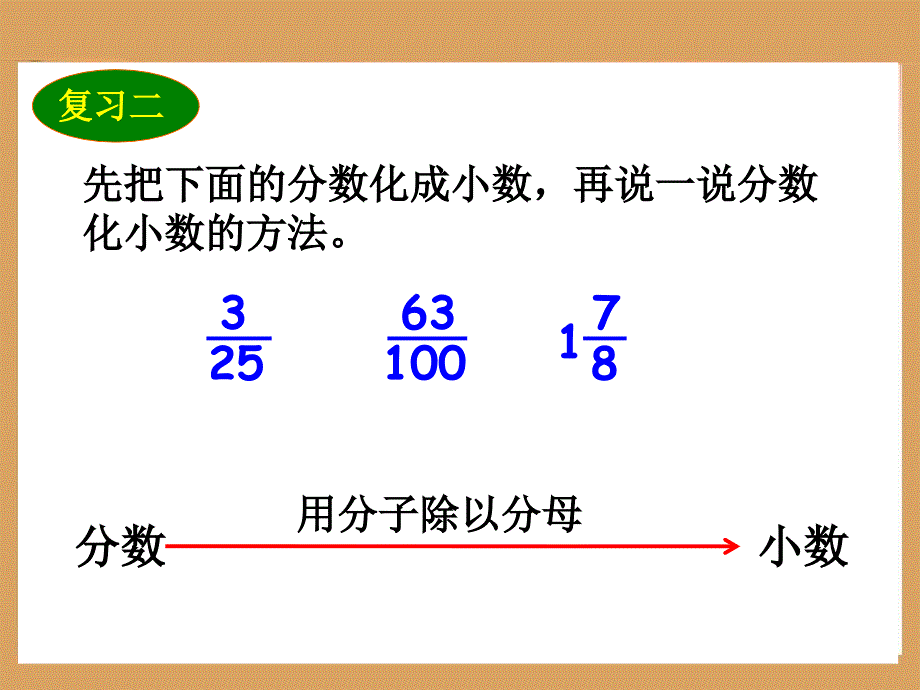 百分数和分数小数的互化教学参考课件_第3页