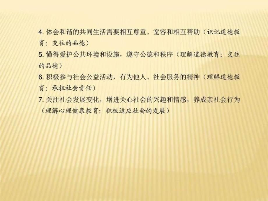 政治九年级中考政治复习课件这是我的责任人民版图文_第4页