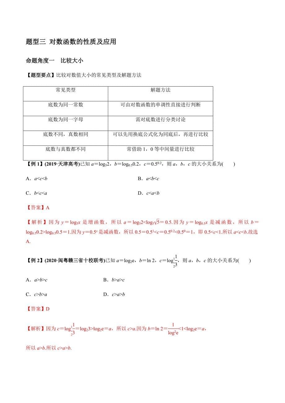 2021年高考数学(理)一轮复习题型归纳与训练 专题2.6 对数与对数函数（教师版含解析）.docx_第5页