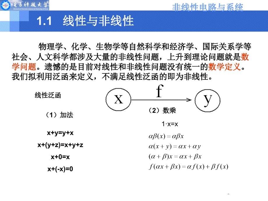 非线性微波电路与系统第一章ppt课件_第5页