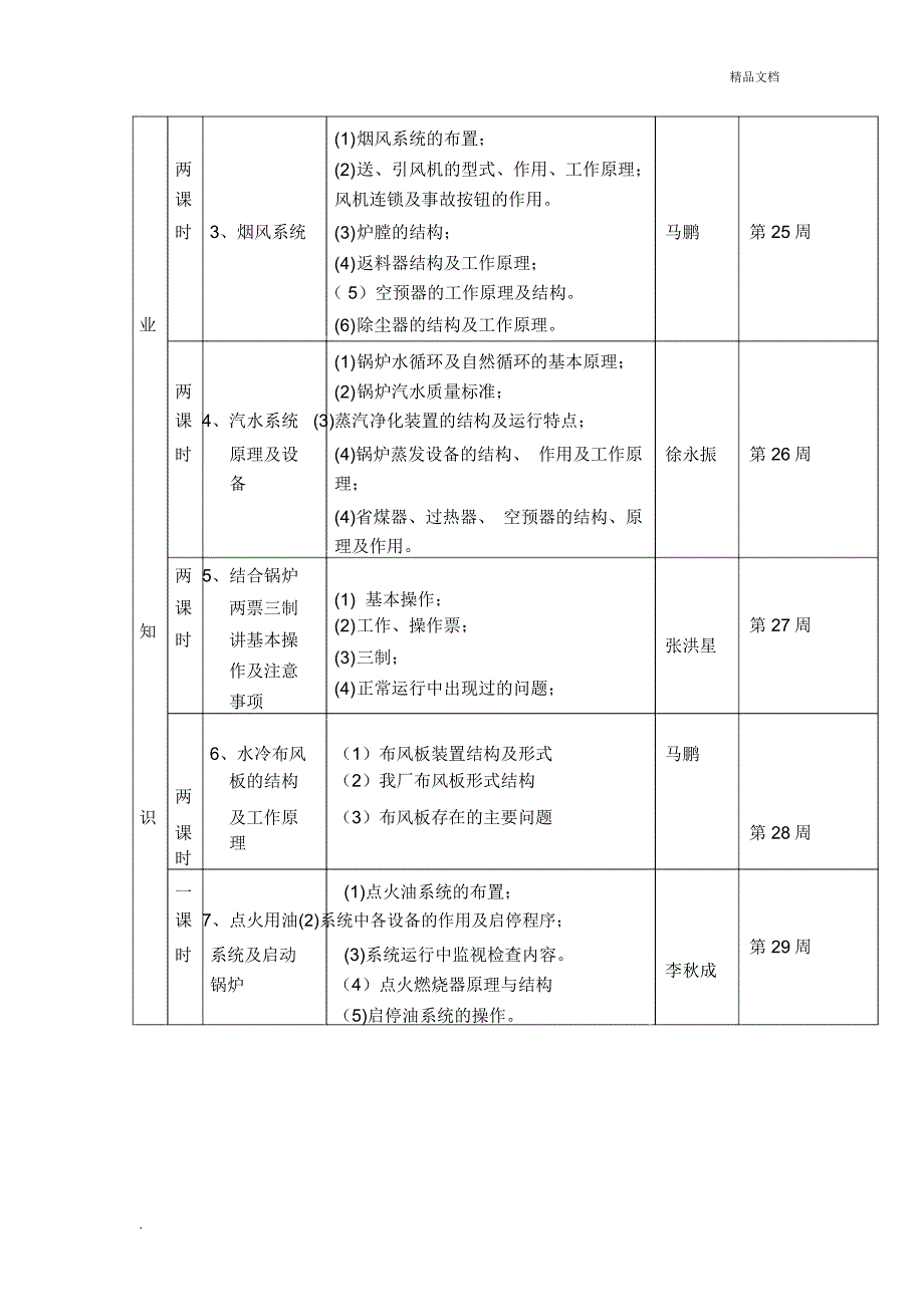 锅炉专业培训计划_第3页