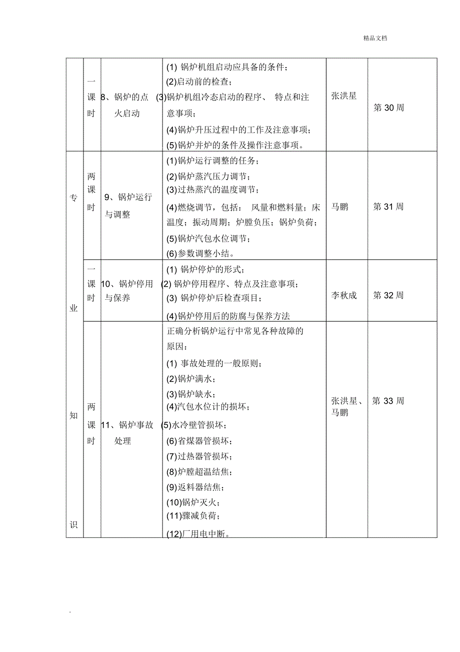 锅炉专业培训计划_第4页