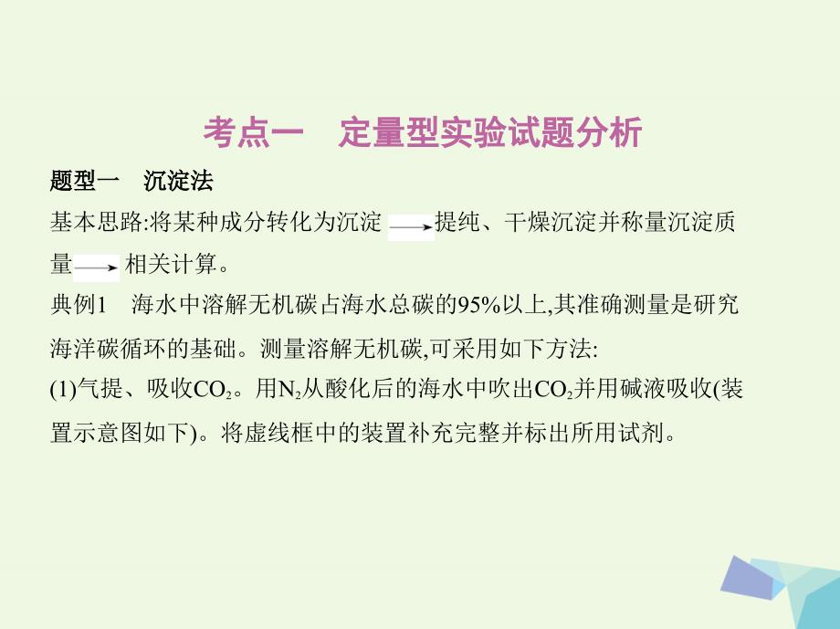 （新课标）2018高考化学一轮复习 专题六 化学实验基础 第32讲 定量型实验和探究型实验讲解课件_第2页