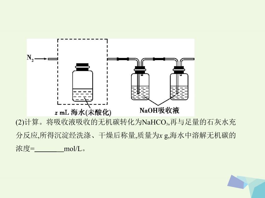 （新课标）2018高考化学一轮复习 专题六 化学实验基础 第32讲 定量型实验和探究型实验讲解课件_第3页