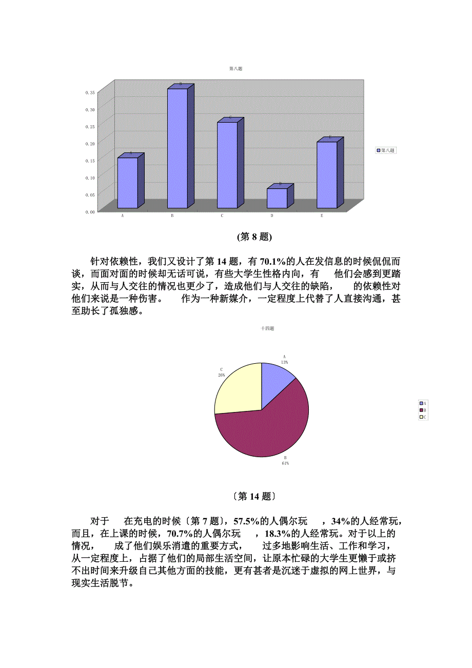 最新关于大学生手机依赖性的调查报告_第4页