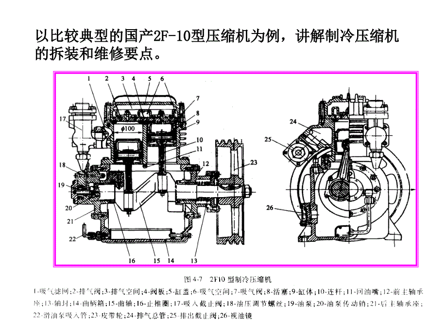 制冷压缩机的拆装和维修要点_第1页