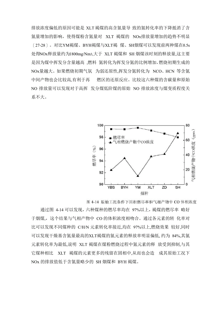 煤的高挥发分是有利于锅炉燃烧效率提高的解析_第4页