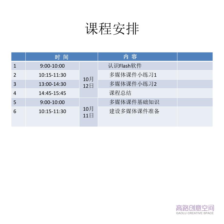 最新多媒体课件的教学与设计信息技术应用能力提升培训教学课件_第2页