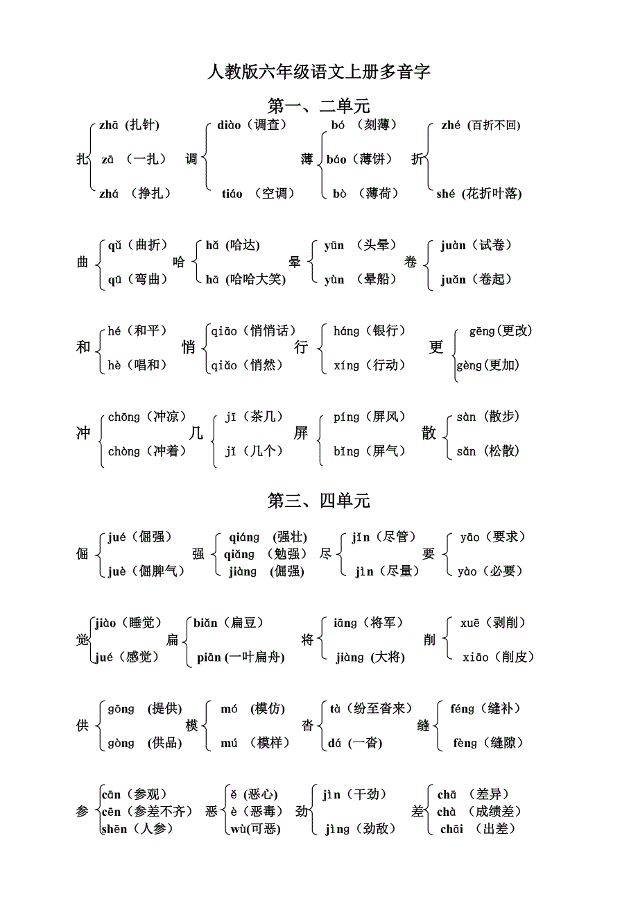 人教版六年级语文上册多音字_第1页