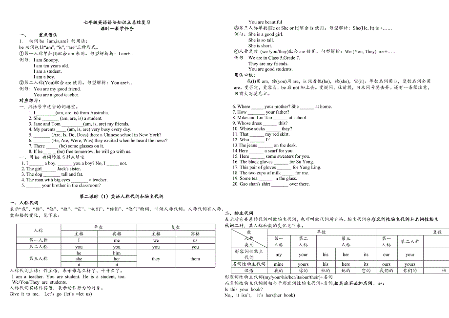 七年级英语语法知识点已整理_第1页