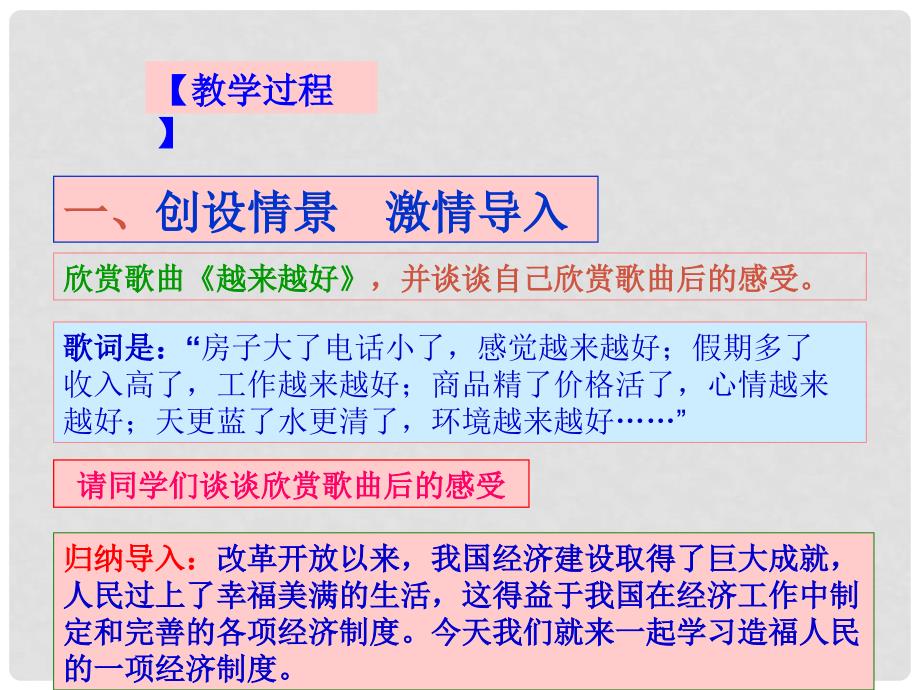 名师课堂九年级政治全册 第三单元 第七课 第一框 造福人民的经济制度课件 新人教版_第4页