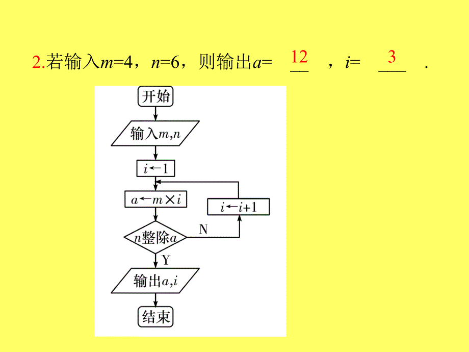 新课标高中数学理第一轮总复习第讲算法的概念及流程图_第4页