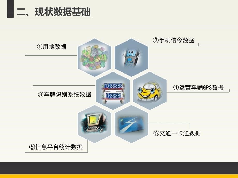 大数据环境下上海创新交通综合管理的实践与探索_第5页