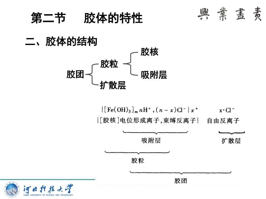 第4章化学混凝CoagulationandFlocculation_第5页