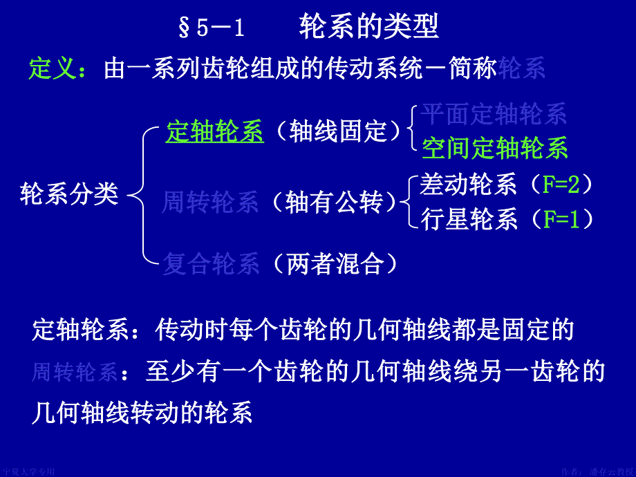 第5章轮系概要_第2页