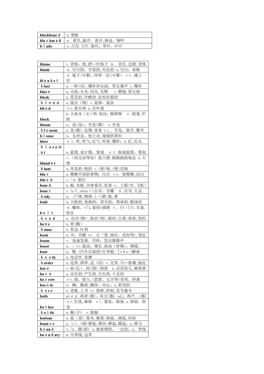 b考研英语单词-字母分类版_第3页