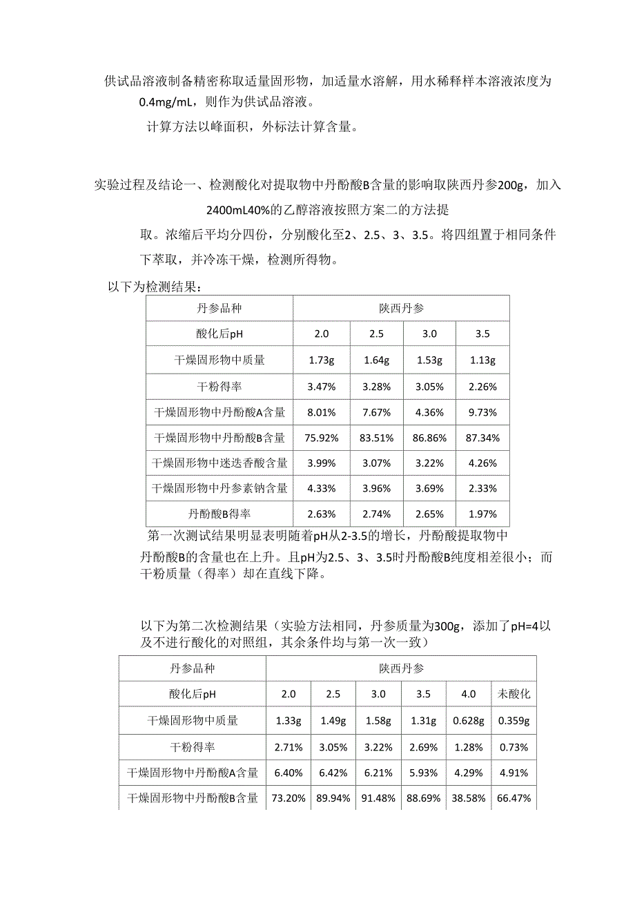 一种简便的丹参丹酚酸提取工艺_第4页