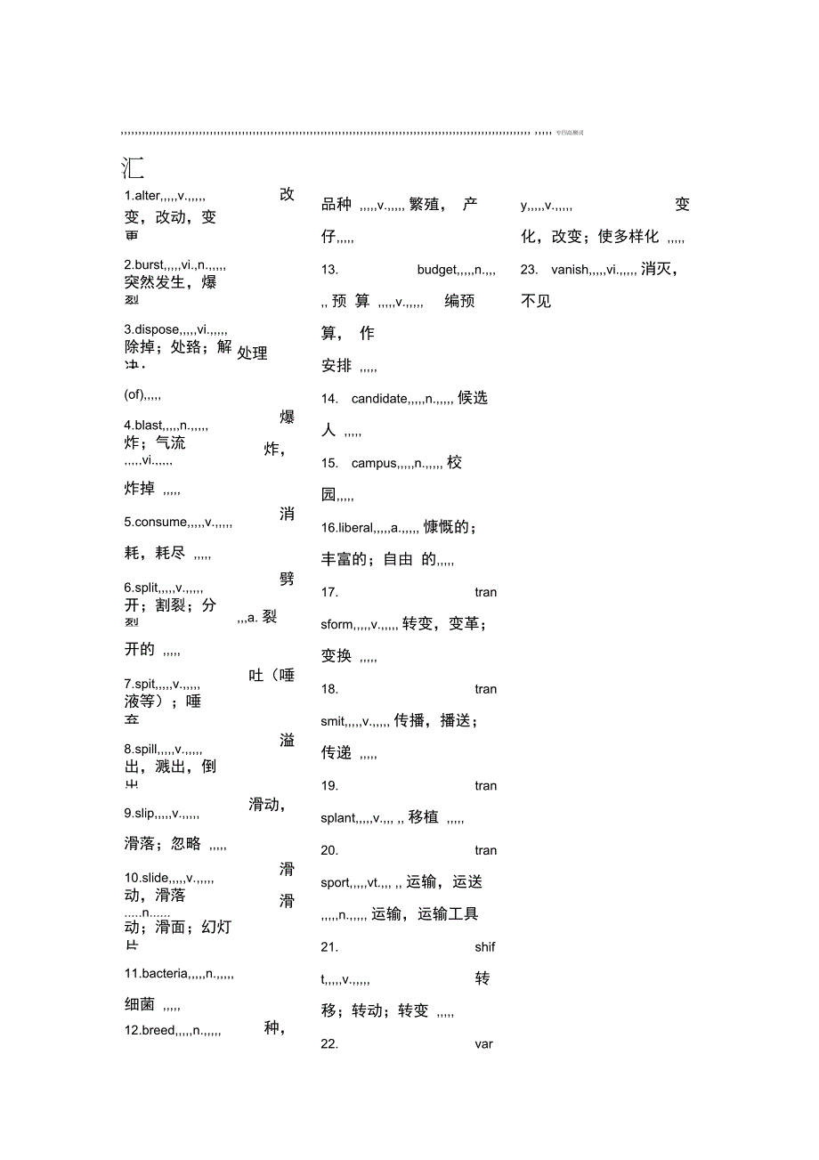 专四高频词汇与短语_第1页