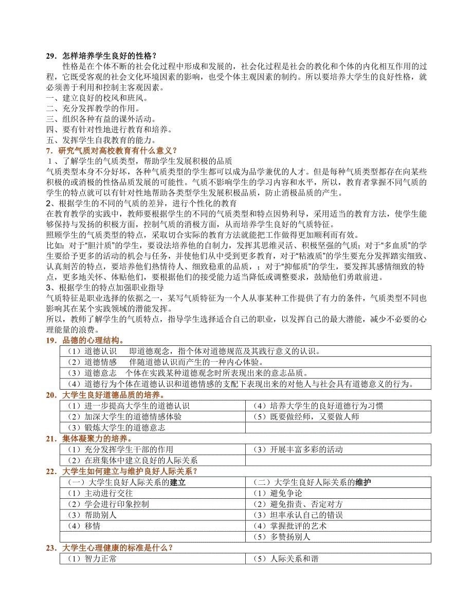 2020年资料教师资格考试高等教育心理学部分吉林省整理_第5页