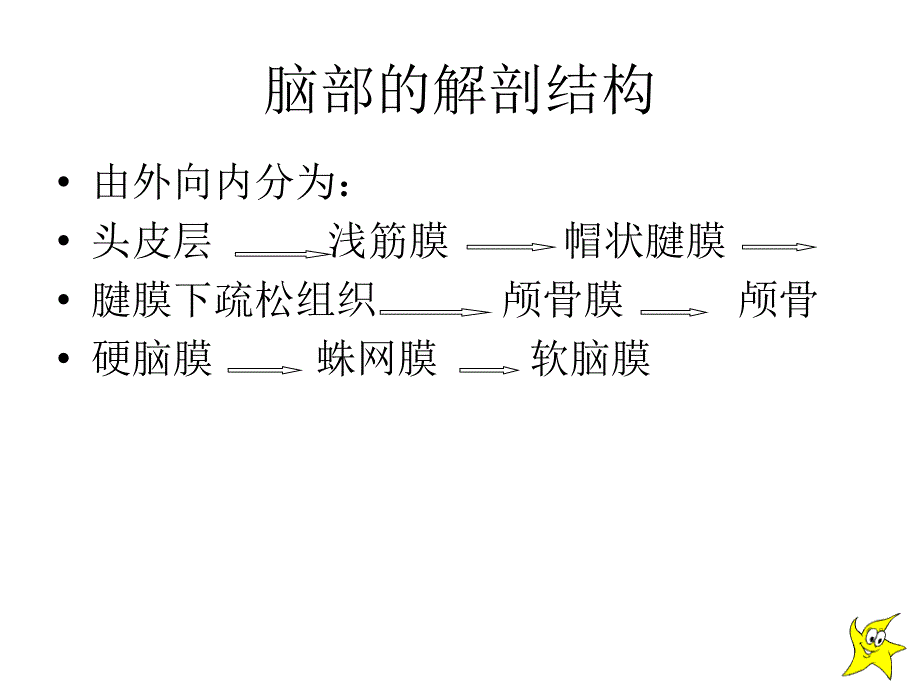 颅内动脉瘤ppt课件_第3页